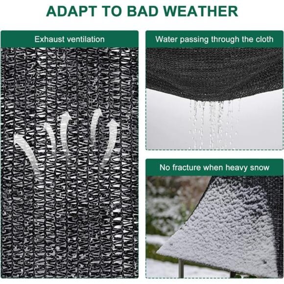 Garden 70% Shade Cloth, Resistant Sun Shade Net 10x20FT Mesh Tarp with HDPE - Picture 6 of 8